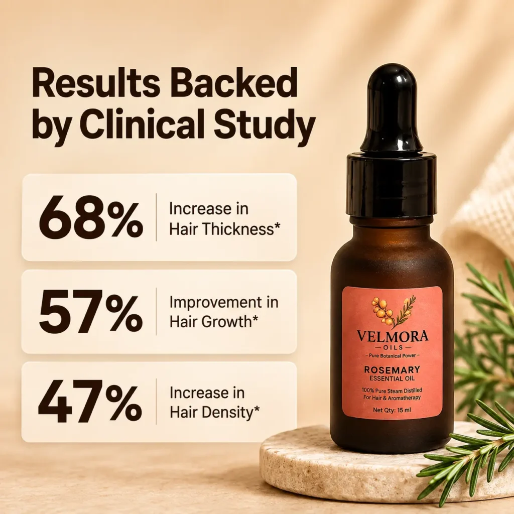 Velmora Rosemary Essential Oil